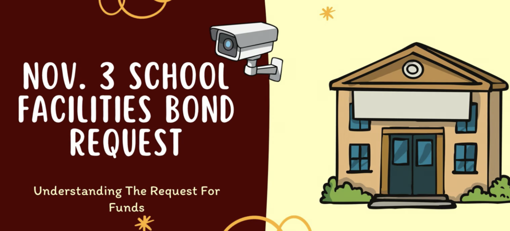 Bond request