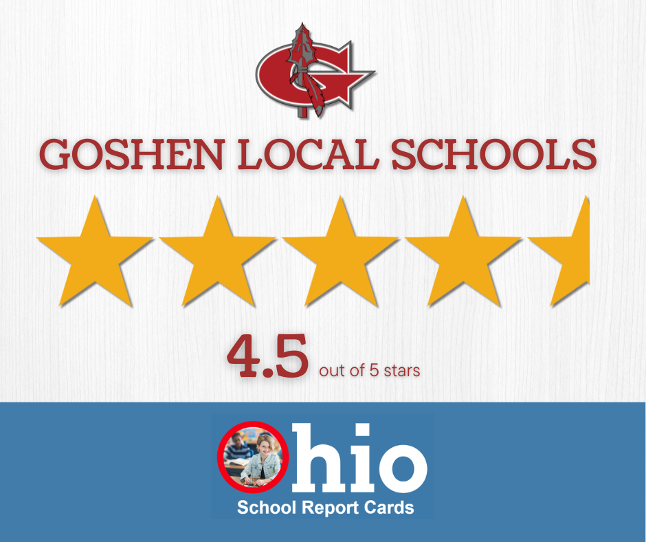 report card graphic