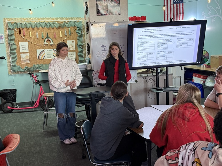 GMS eighth grade students are taking a Capstone class. This course is designed to help them start thinking about future careers and explore the high school courses necessary for their future pathway