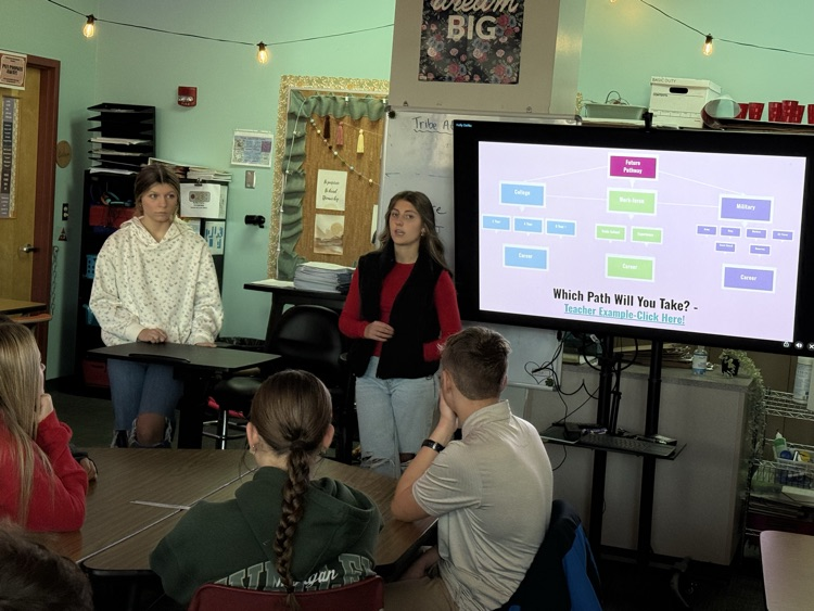 GMS eighth grade students are taking a Capstone class. This course is designed to help them start thinking about future careers and explore the high school courses necessary for their future pathway