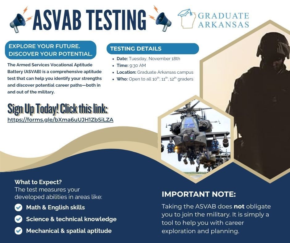 ASVAB Testing Post