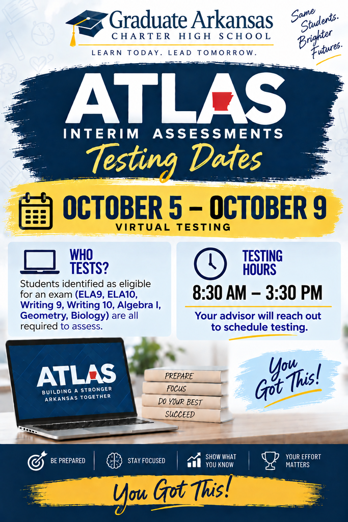 ATLAS Testing Dates