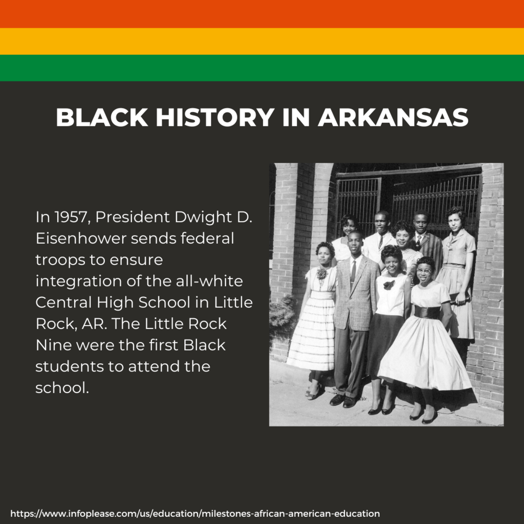 Little Rock Nine