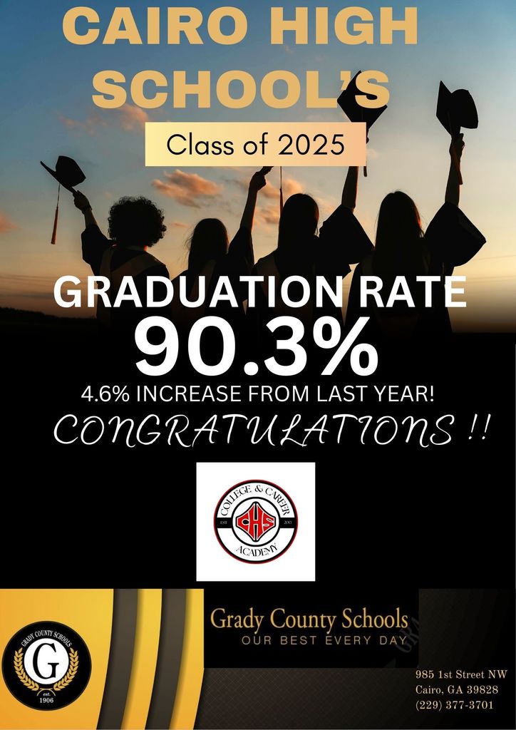 Grad Rate