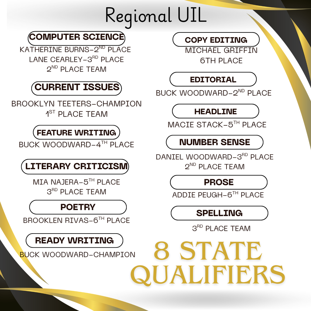 Regional Academic and Speech Results