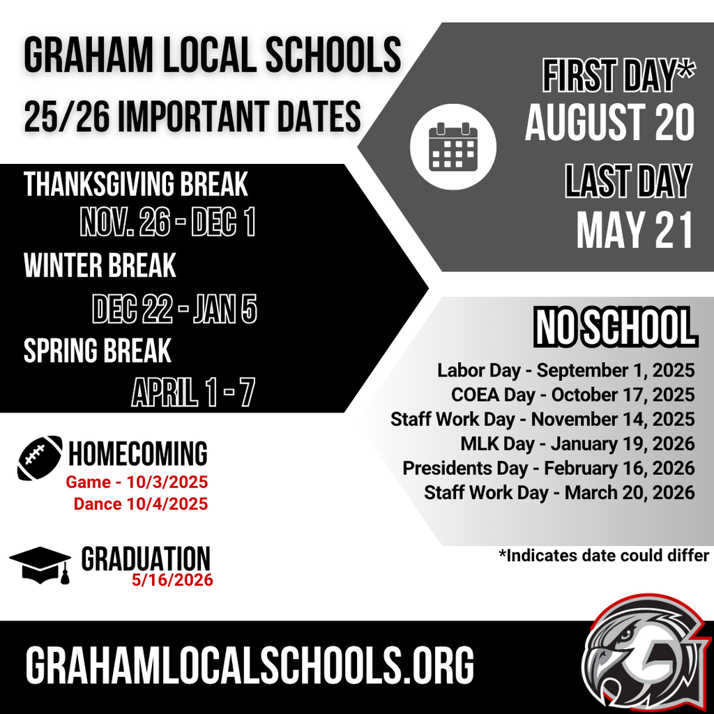 key dates
