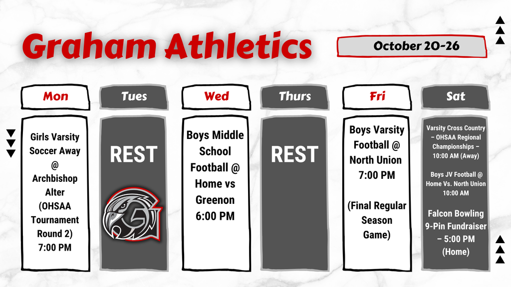 Athletics weekly