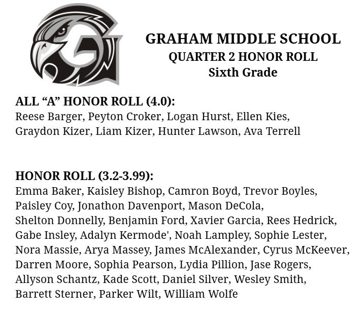 6th grade honor roll