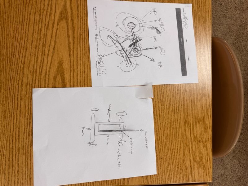 mouse trap car design step