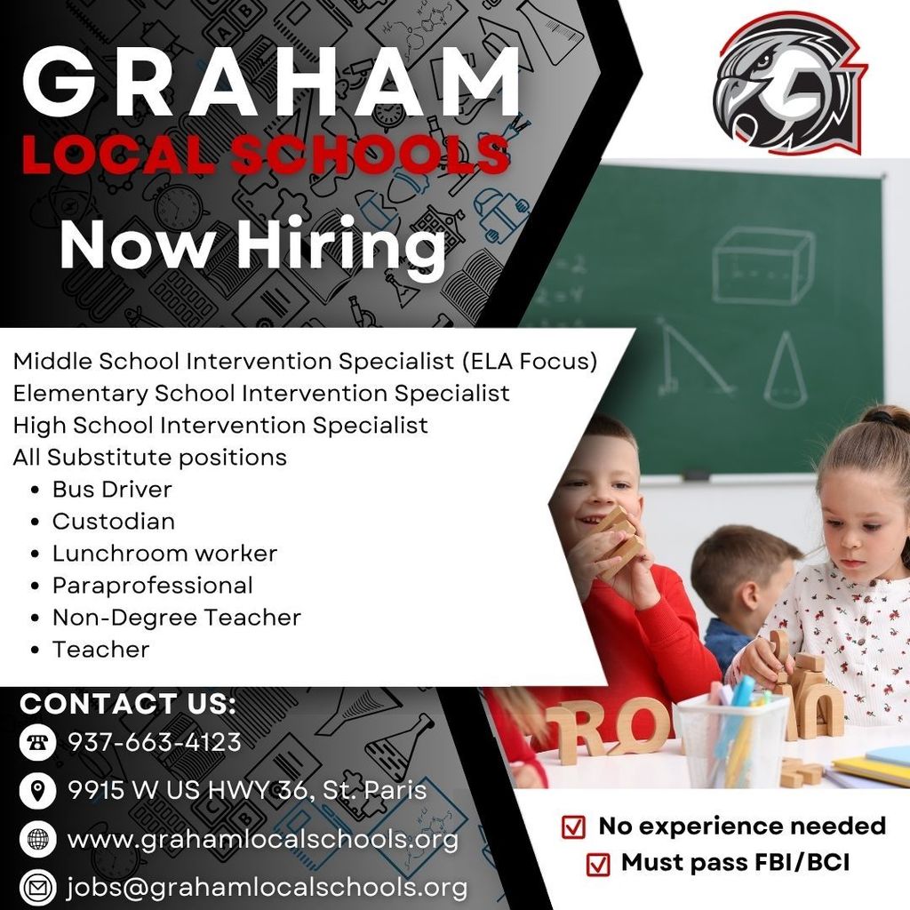 current job postings