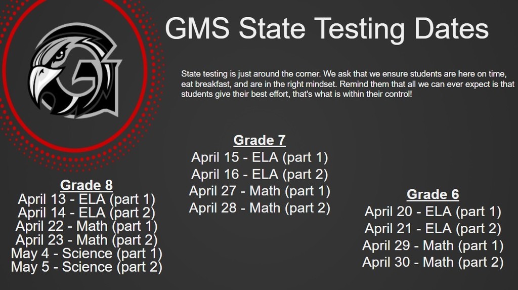 testing dates