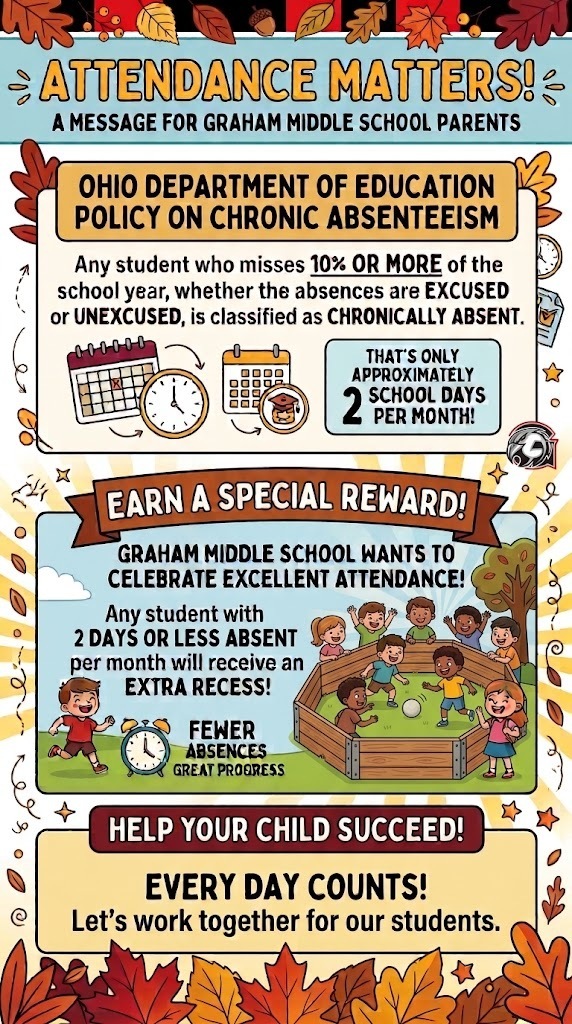 Poster about attendance reward for extra recess.