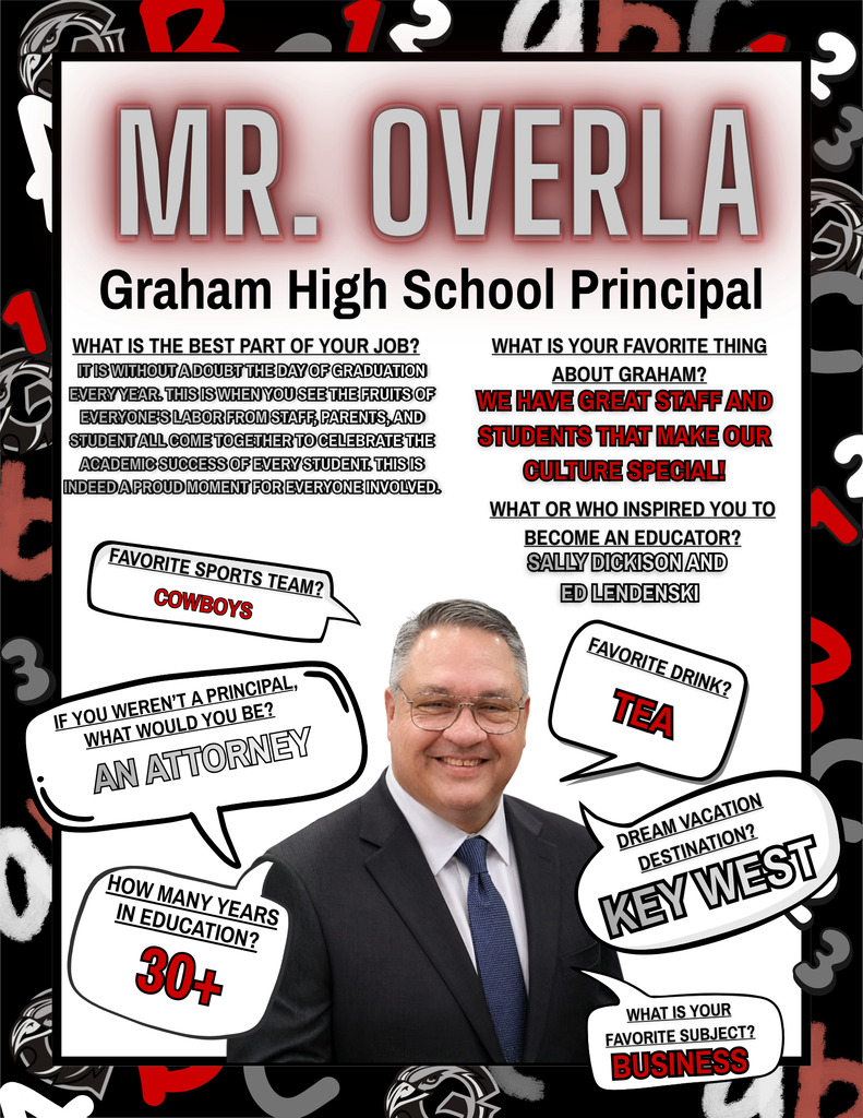 mr overla