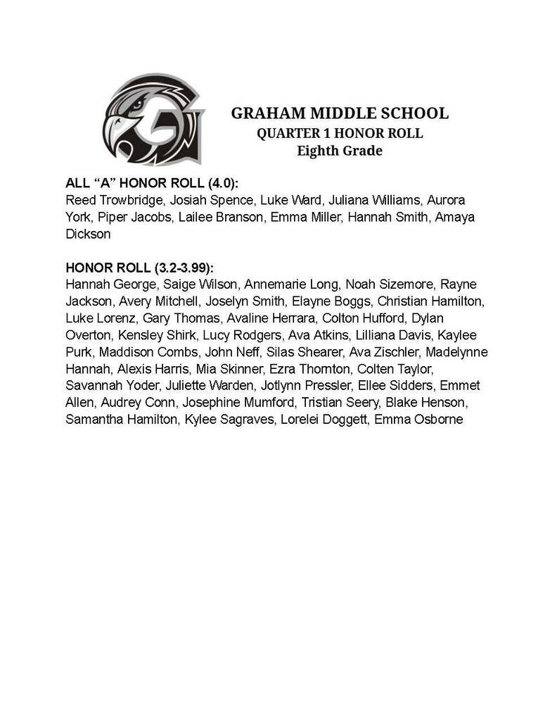 GMS 1st Quarter Honor Roll