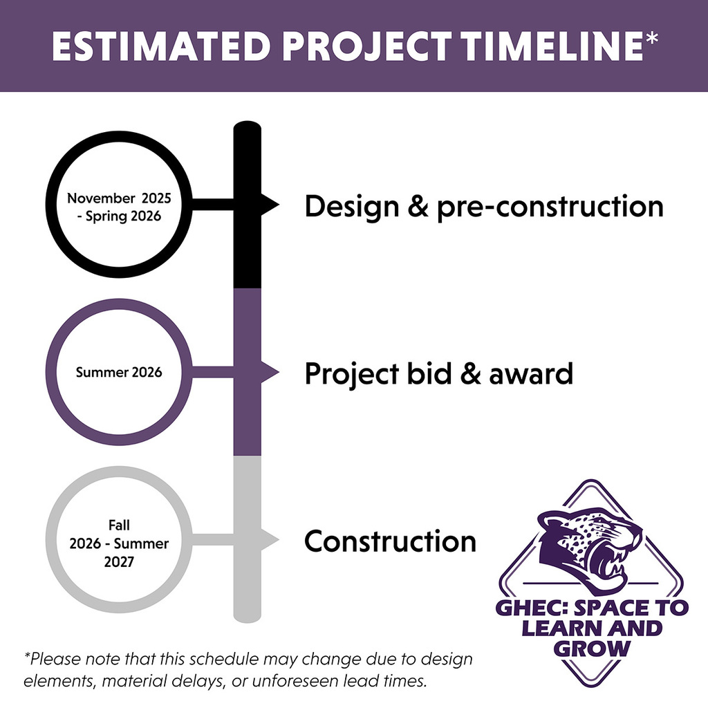 Learn more about the project and estimated timeline at GHECBond.org/bond