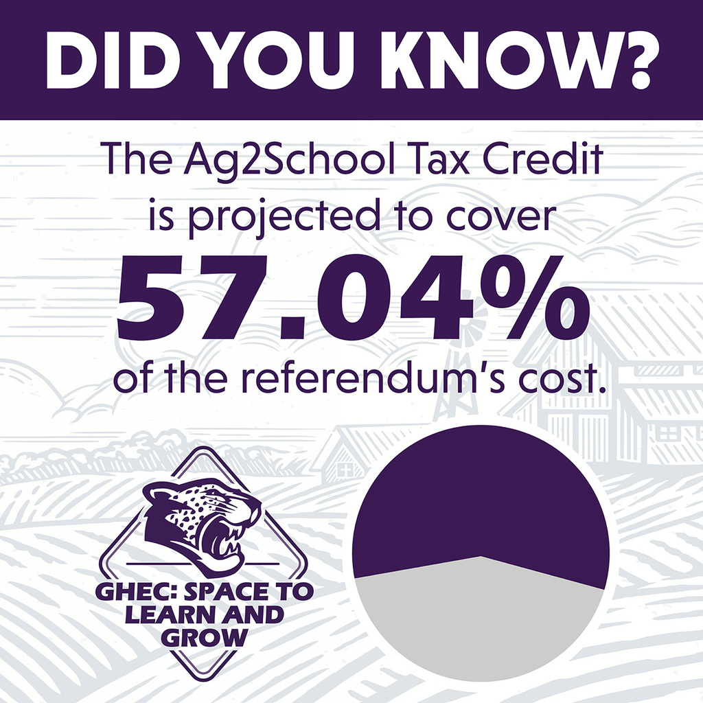 Learn more about the Ag2School Tax credit by visiting GHECBond.org/cost