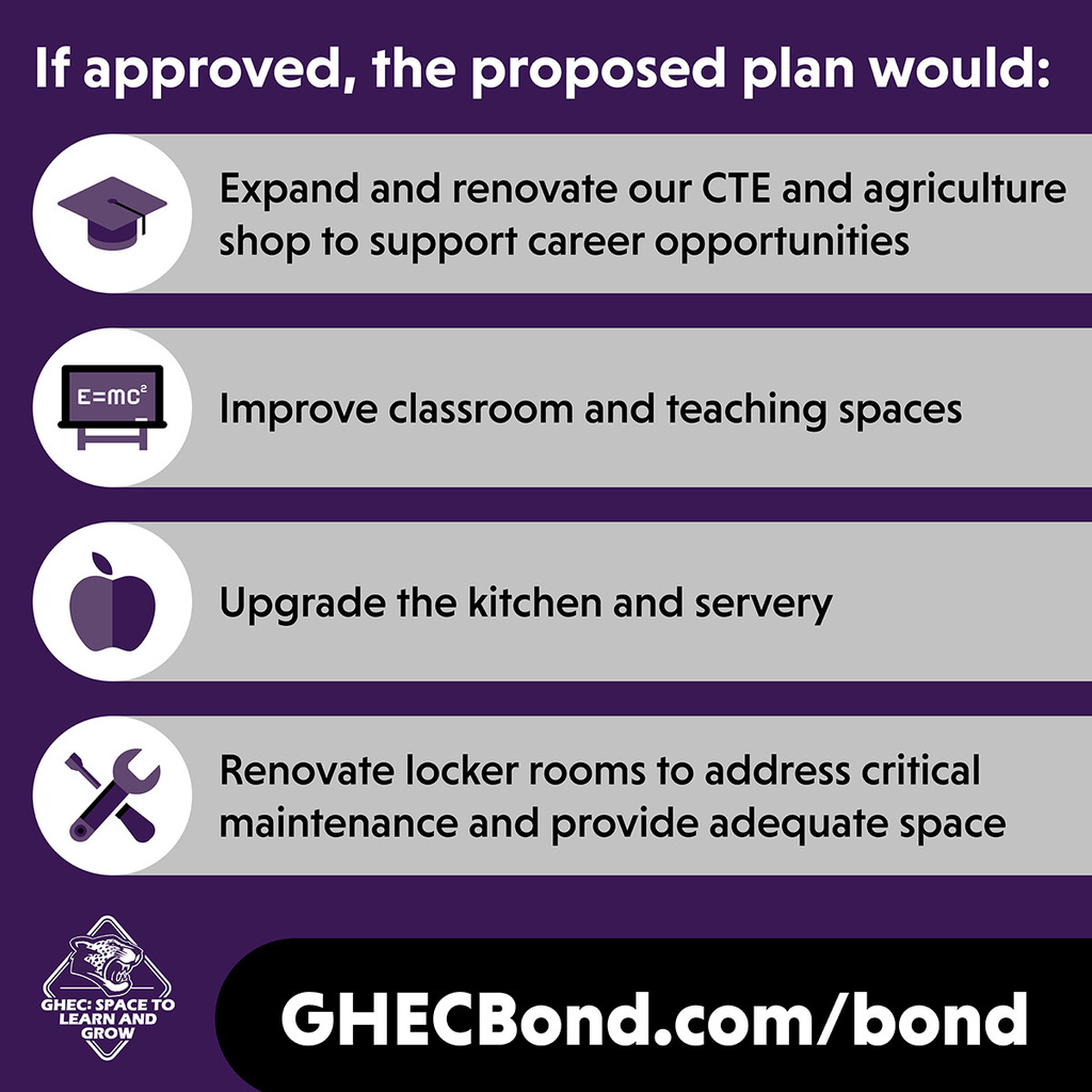 Visit GHECBond.org/bond to learn more about how the proposed plan would impact students, staff, and the community