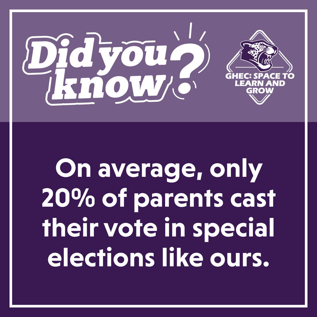 Did you know? On average, only 20% of parents cast their vote in special elections like ours. Make a plan to cast your vote!