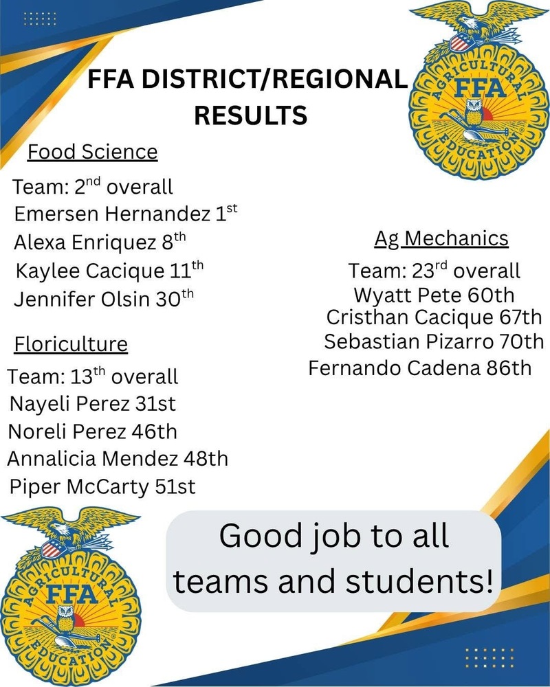 FFa Districts Food Science  2nd Overall