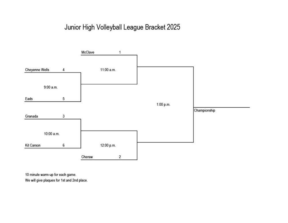 Junior High Volleyball League Bracket 2025