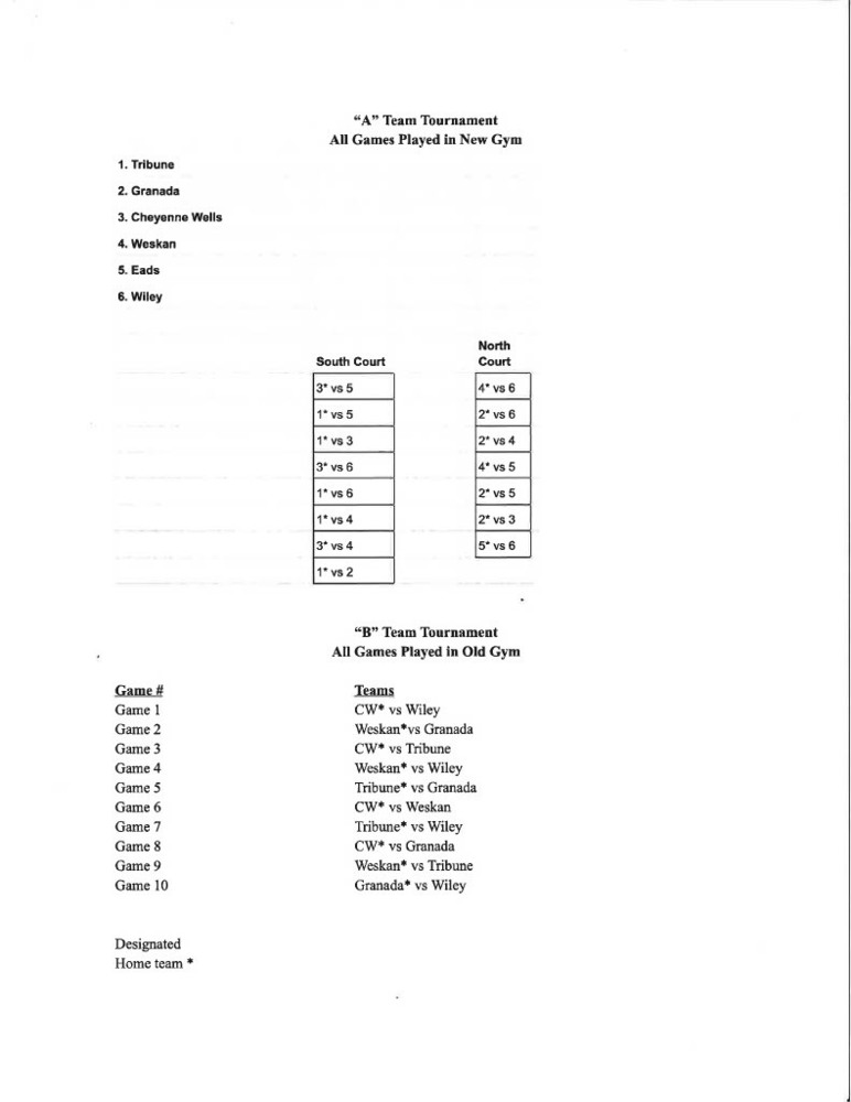 1. Tribune 2. Granada 3. Cheyenne Wells 4. Weskan 5.Eads 6. Wiley "A" Team Tournament All Games Played in New Gym South Court North Court "B" Team Tournament All Games Played in Old Gym Game# Game 1 Game2 Game3 Game4 Game5 Game6 Game7 Game8 Game9 Game 10 Teams CW* vs Wiley Weskan*vs Granada CW* vs Tribune Weskan* vs Wiley Tribune* vs Granada CW* vs Weskan Tribune* vs Wiley CW* vs Granada Weskan* vs Tribune Granada* vs Wiley Designated Home team*