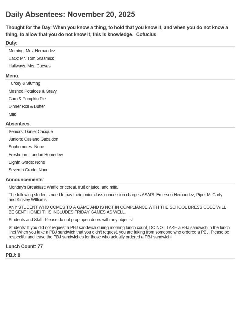 Daily Absentees: November 20, 2025 Thought for the Day: When you know a thing, to hold that you know it, and when you do not know a thing, to allow that you do not know it, this is knowledge. -Cofucius Duty: Morning: Mrs. Hernandez Back: Mr. Tom Grasmick Hallways: Mrs. Cuevas Menu: Turkey & Stuffing Mashed Potatoes & Gravy Corn & Pumpkin Pie Dinner Roll & Butter Milk Absentees: Seniors: Daniel Cacique Juniors: Casiano Gabaldon Sophomores: None Freshman: Landon Homedew Eighth Grade: None Seventh Grade: None Announcements: Monday's Breakfast: Waffle or cereal, fruit or juice, and milk. The following students need to pay their junior class concession charges ASAP!: Emersen Hernandez, Piper McCarty, and Kinsley WIlliams ANY STUDENT WHO COMES TO A GAME AND IS NOT IN COMPLIANCE WITH THE SCHOOL DRESS CODE WILL BE SENT HOME! THIS INCLUDES FRIDAY GAMES AS WELL. Students and Staff: Please do not prop open doors with any objects! Students: If you did not request a PBJ sandwich during morning lunch count, DO NOT TAKE a PBJ sandwich in the lunch line! When you take a PBJ sandwich that you didn't request, you are taking from someone who ordered a PBJ! Please be respectful and leave the PBJ sandwiches for those who actually ordered a PBJ sandwich! Lunch Count: 77 PBJ: 0