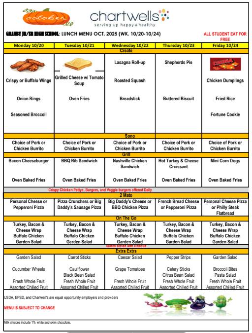 Week 4 Lunch