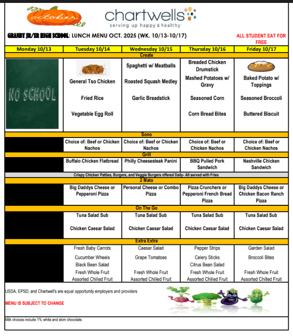 Week 3 Lunch