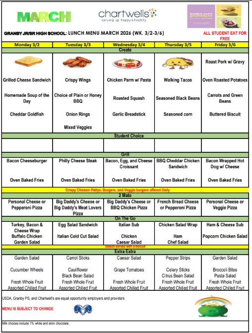 GJSHS Lunch March wk1