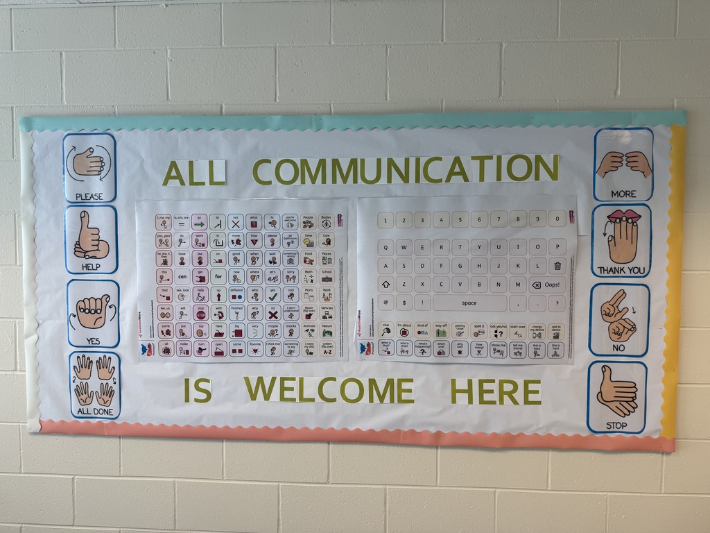 speech - reference chart