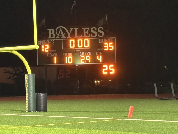 final score