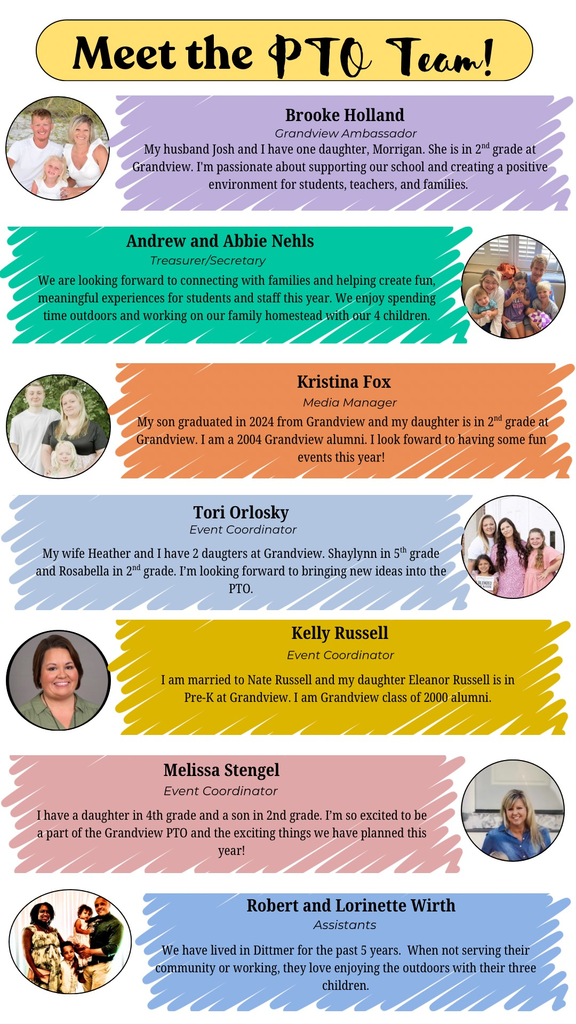A colorful “Meet the PTO Team!” flyer introduces the Grandview PTO members with names, titles, short bios, and family photos.  Brooke Holland (Grandview Ambassador): Married to Josh with one daughter, Morrigan, in 2nd grade. Passionate about supporting the school community.  Andrew and Abbie Nehls (Treasurer/Secretary): Enjoy connecting with families and spending time outdoors with their four children.  Kristina Fox (Media Manager): A 2004 Grandview alumna with a son who graduated in 2024 and a daughter in 2nd grade. Excited for fun events.  Tori Orlosky (Event Coordinator): Married to Heather with two daughters, Shaylynn (5th grade) and Rosabella (2nd grade). Looking forward to new PTO ideas.  Kelly Russell (Event Coordinator): Married to Nate with a daughter, Eleanor, in Pre-K. Grandview class of 2000 alumna.  Melissa Stengel (Event Coordinator): Has a daughter in 4th grade and a son in 2nd. Excited about the year’s PTO plans.  Robert and Lorinette Wirth (Assistants): Dittmer residents of five years with three children. Enjoy the outdoors and community service.  Each section has a colored background (lavender, teal, orange, blue, yellow, pink, and light blue) with a matching photo of each family or individual.