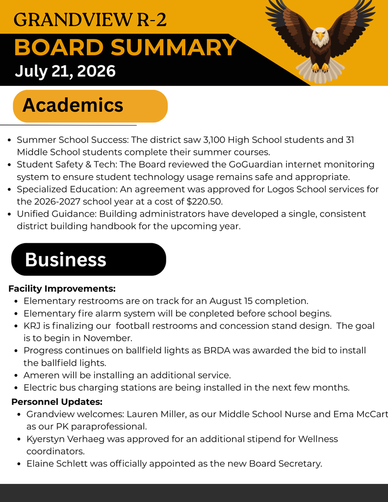 7/21/26 Grandview R-2 Board  Summary