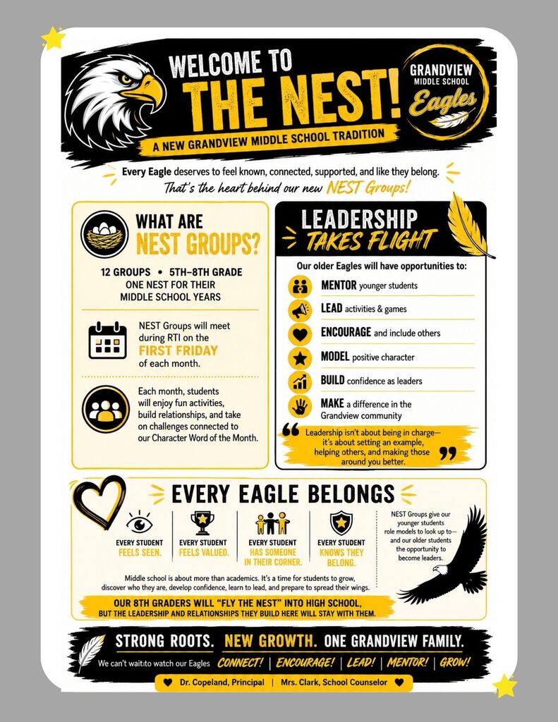 NEST Group Information