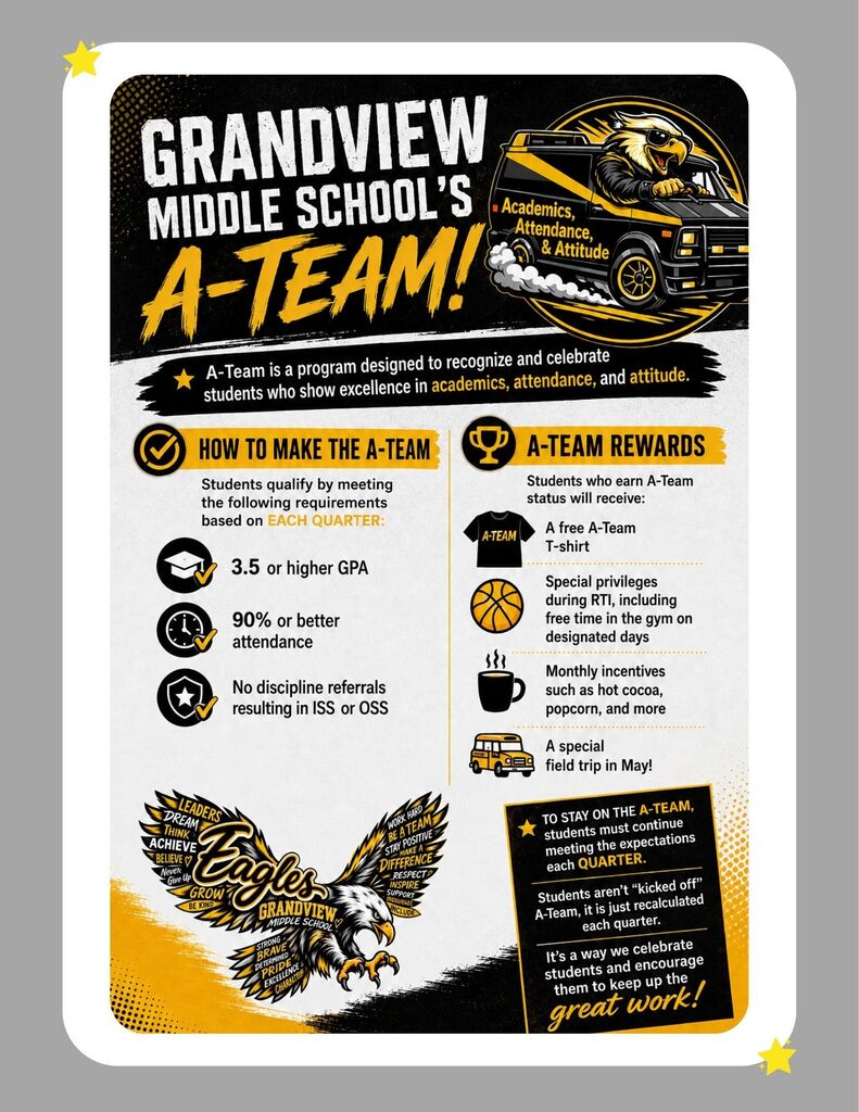 A-Team Information