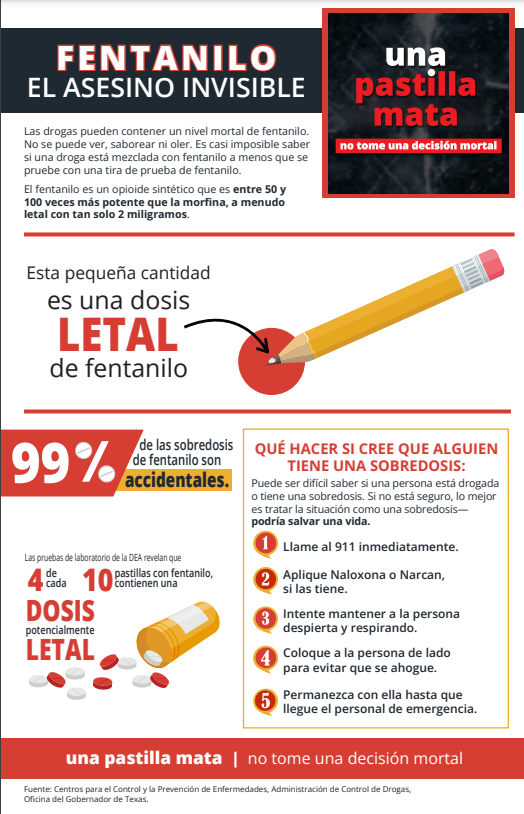 Fentanyl Poisoning Awareness Poster Spanish