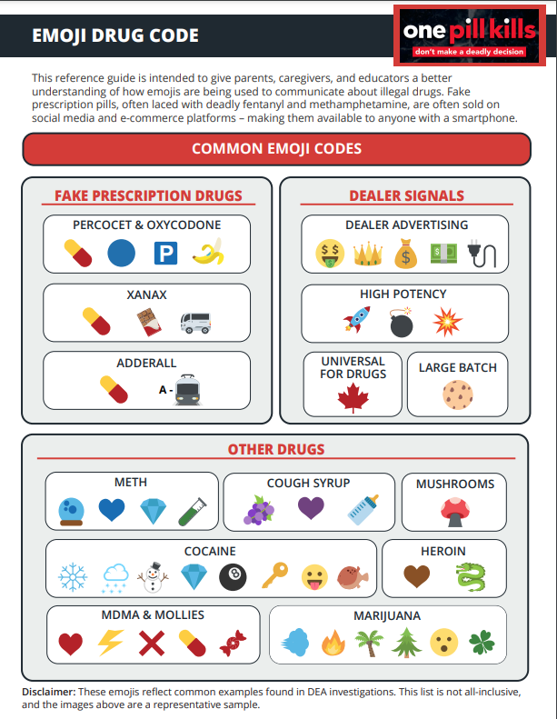 Fentanyl Poisoning Awareness Poster