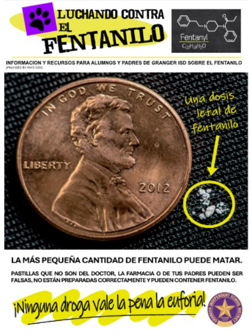 Fentanyl Poisoning Awareness Poster