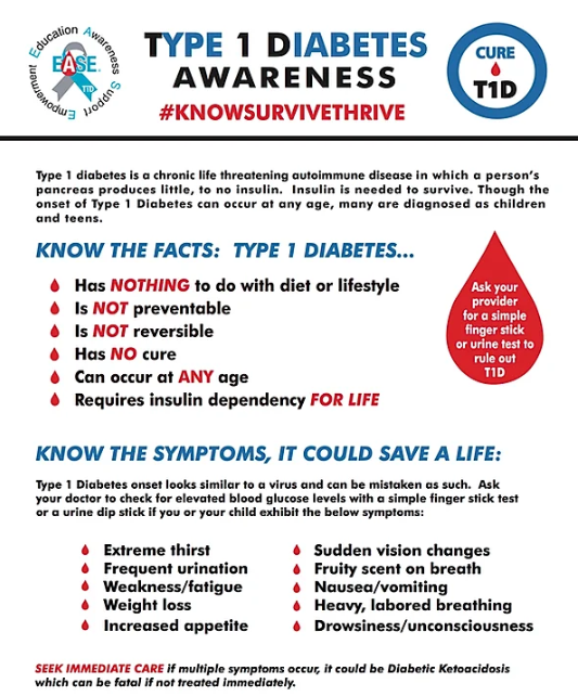 Type 1 Diabetes - English