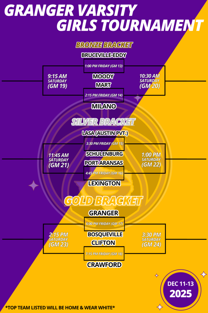 Granger Girls Varsity Tournament Bracket 2025