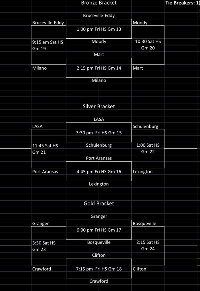 Granger Holiday Classic