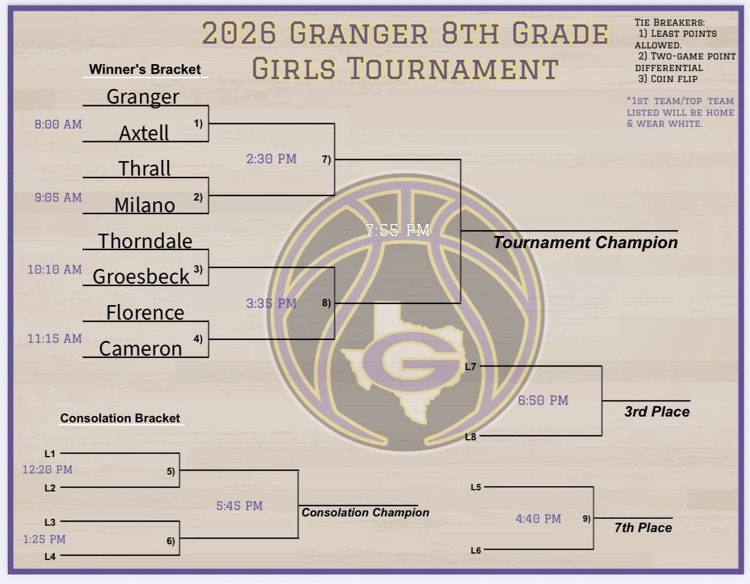 tournament bracket 