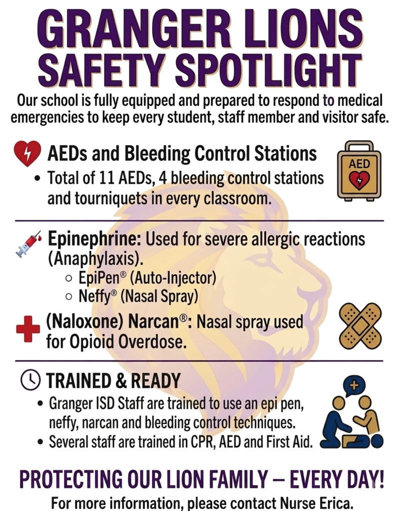 Safety Spotlight