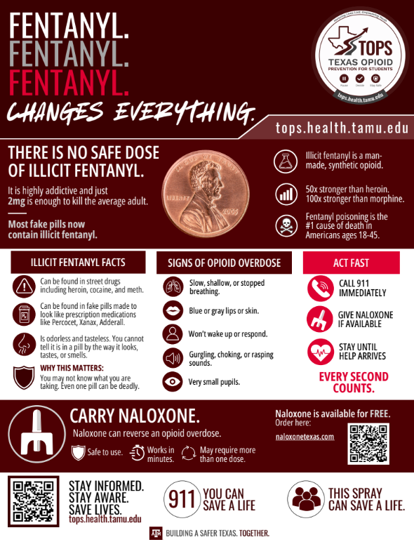 Fentanyl Flier