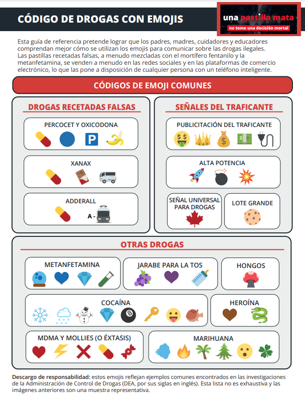 Fentanyl Emoji Spanish