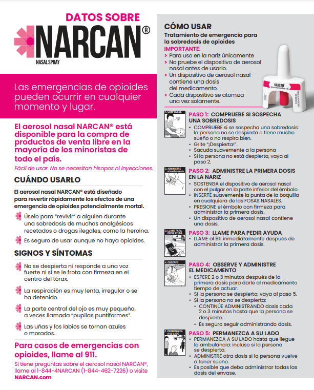 Narcan Spanish