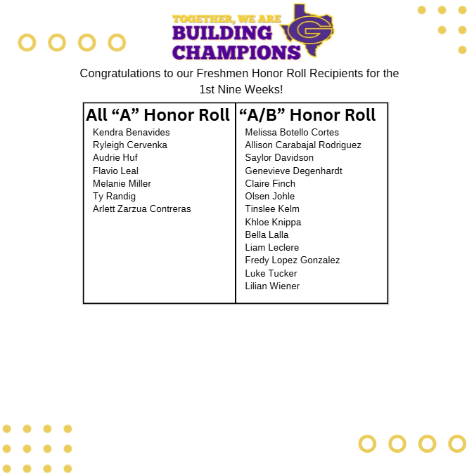 Honor Roll