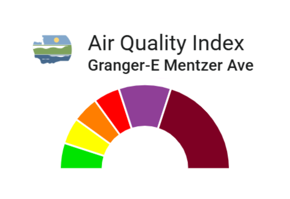 Air Quality