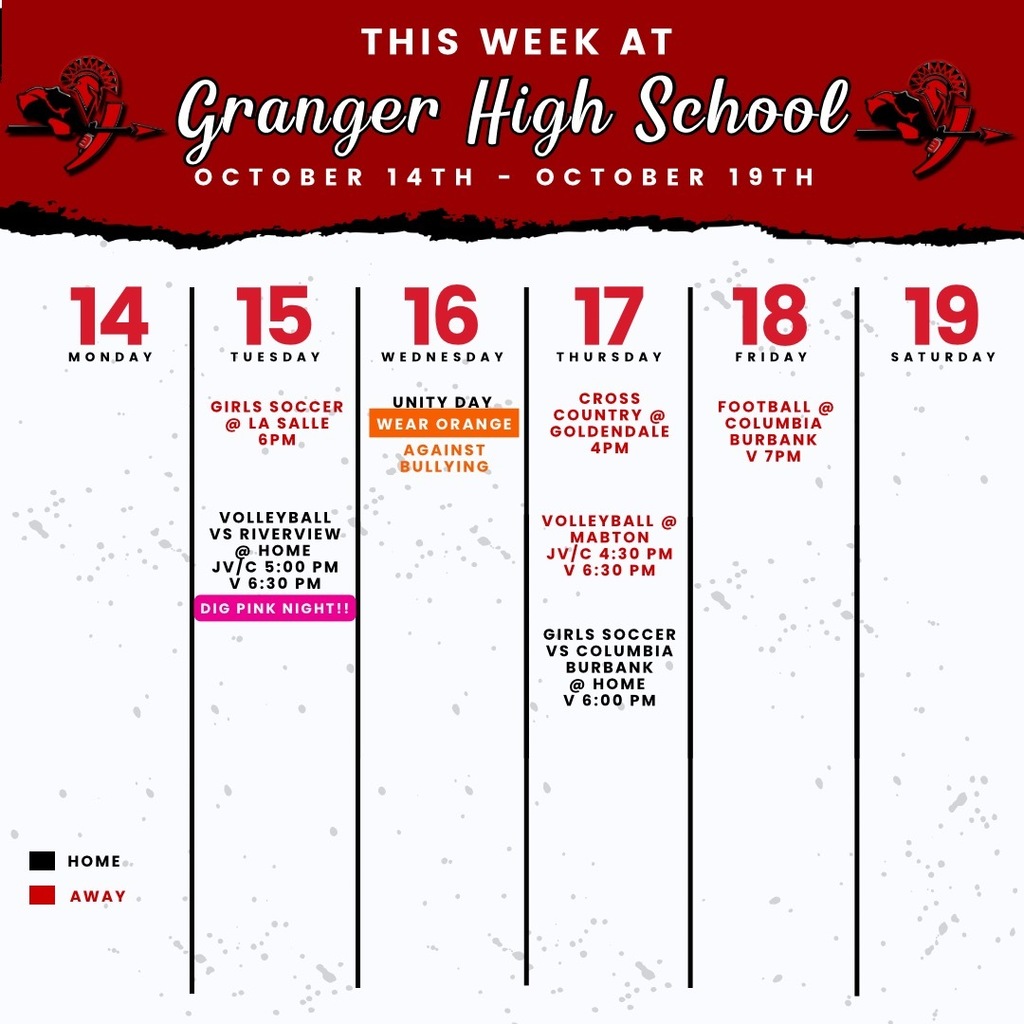 ghs