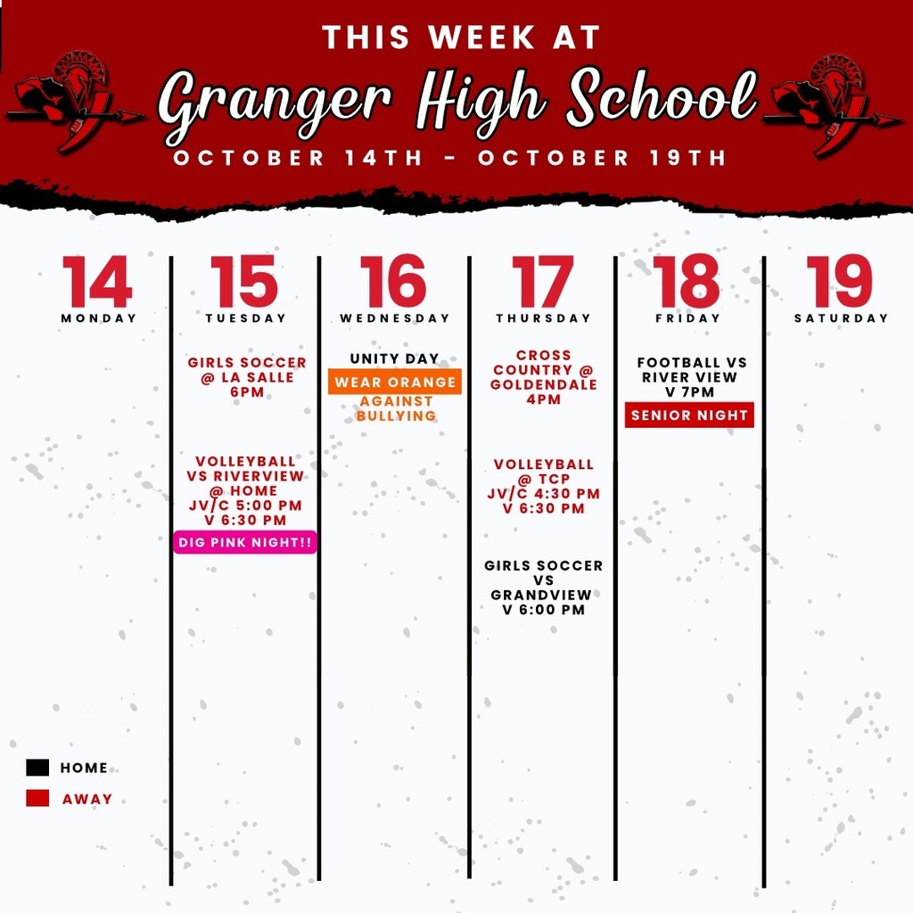 ghs